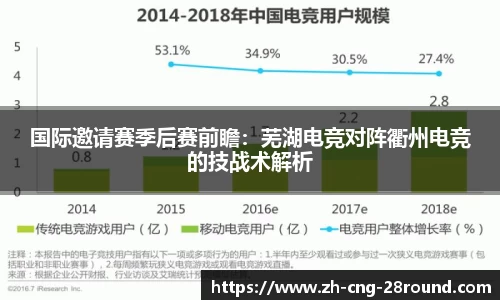 国际邀请赛季后赛前瞻：芜湖电竞对阵衢州电竞的技战术解析